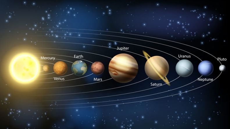 SISTEMA SOLAR