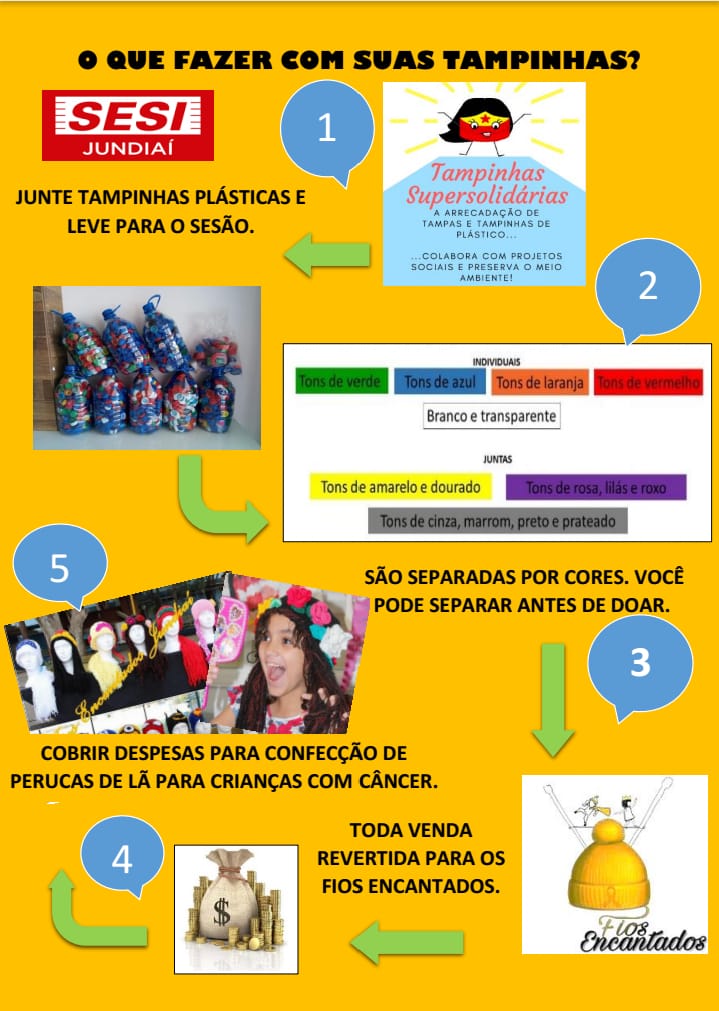fios encantados