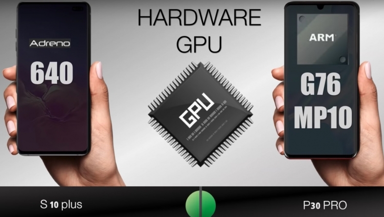 GPU