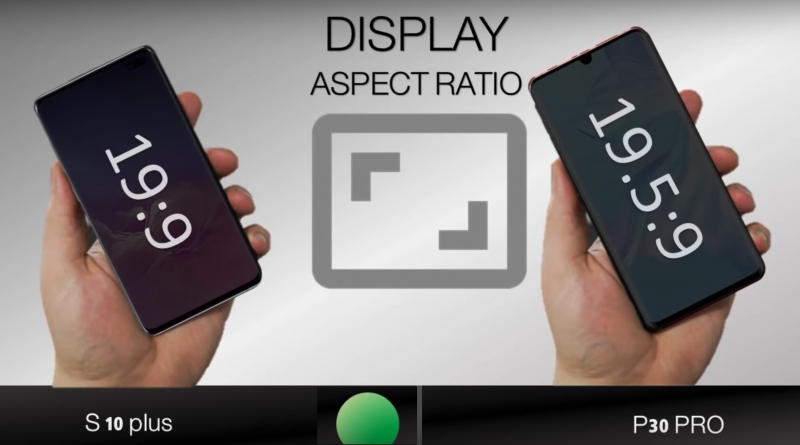 aspect ratio