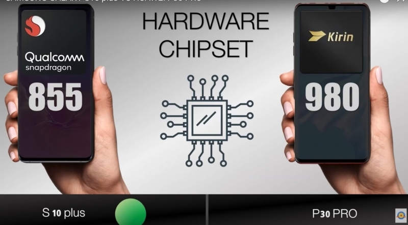 chipset