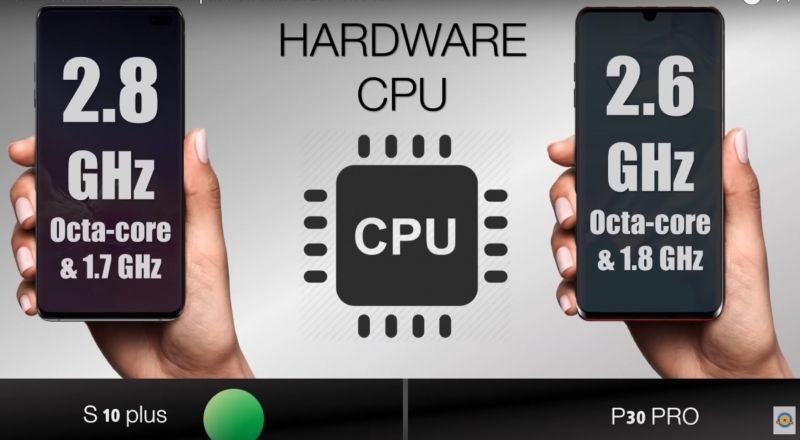 cpu