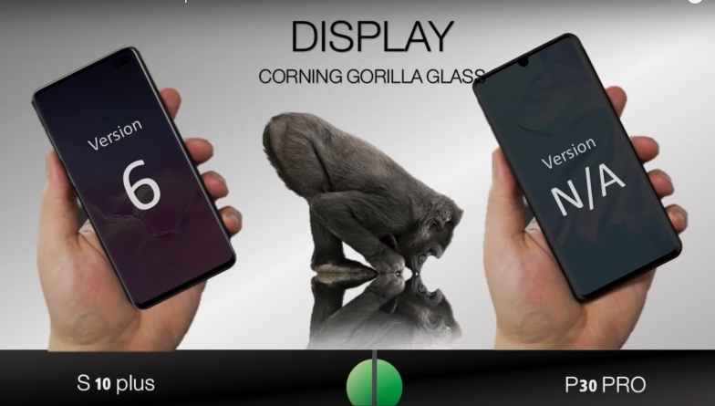 display