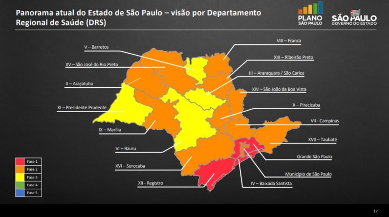 mapa das cores do estado