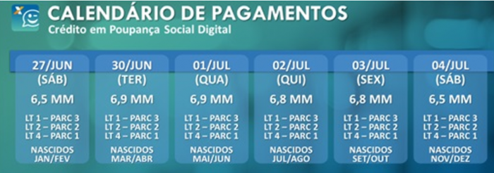 tabela1