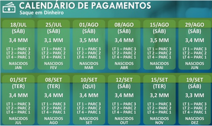 tabela2