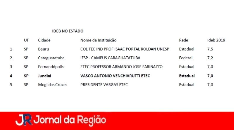 ideb1