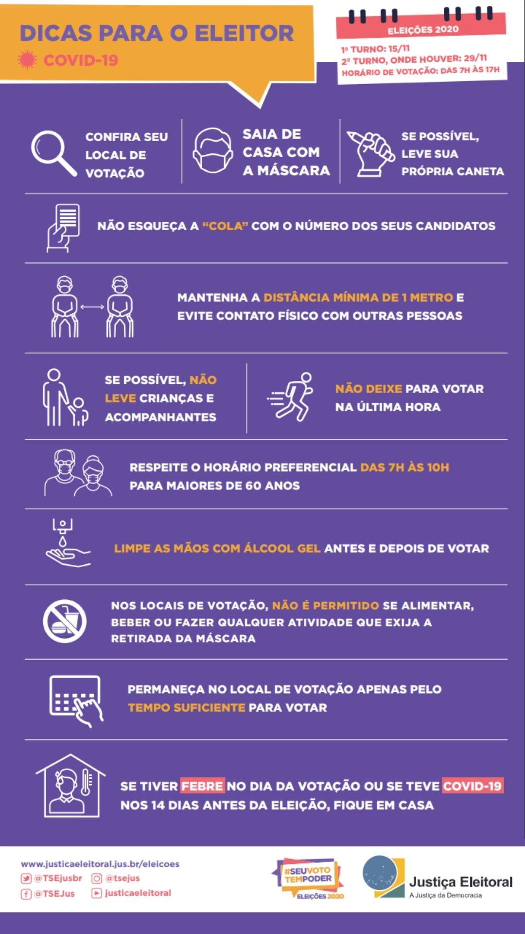 Dicas eleitor