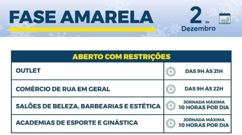 itupeva comercio