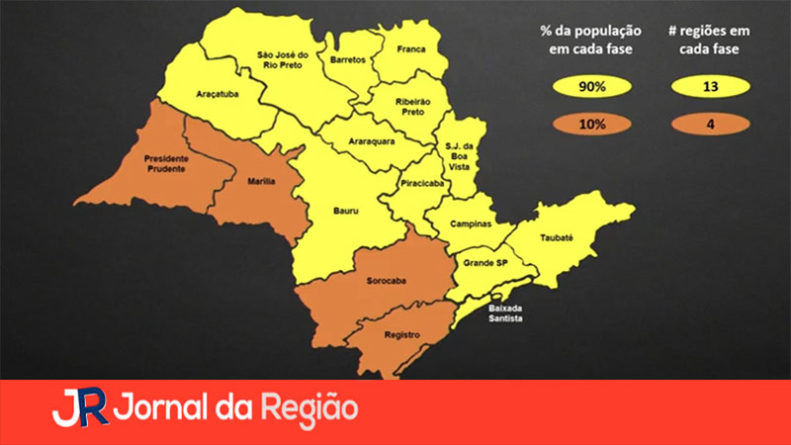 PLANO SP 08.01.21