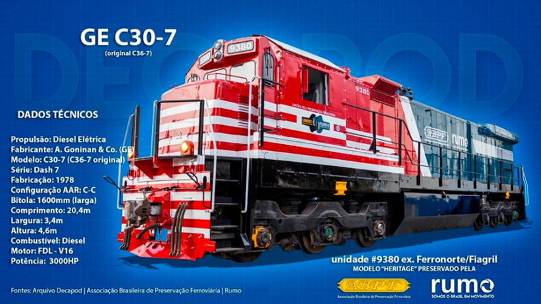 Locomotivas. (Foto: Divulgação)