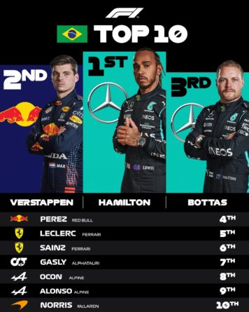 HAMILTON VENCE