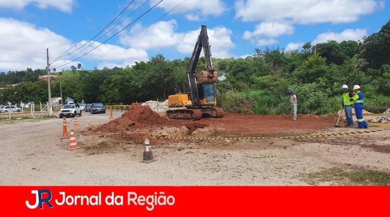 marginal