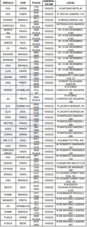 VEICULOS PARA GUINCHO