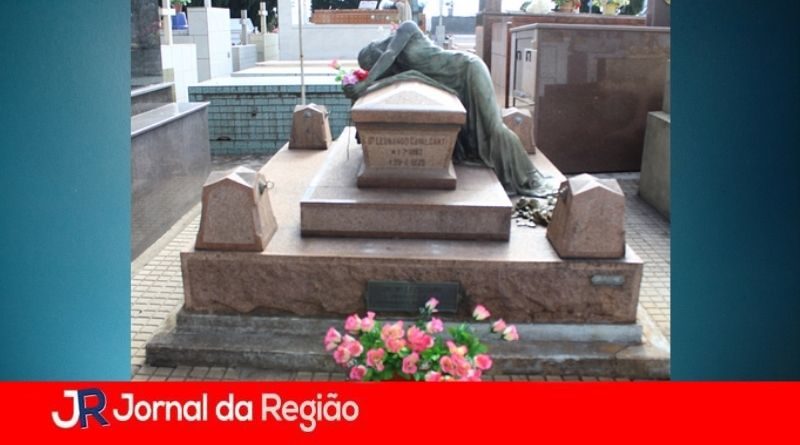 leonardo cavalcanti