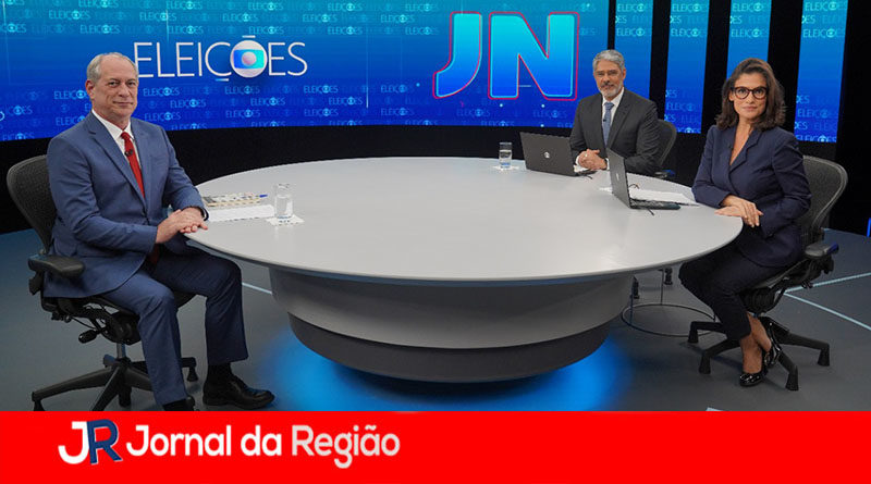 CIRO NO JORNAL NACIONAL copiar