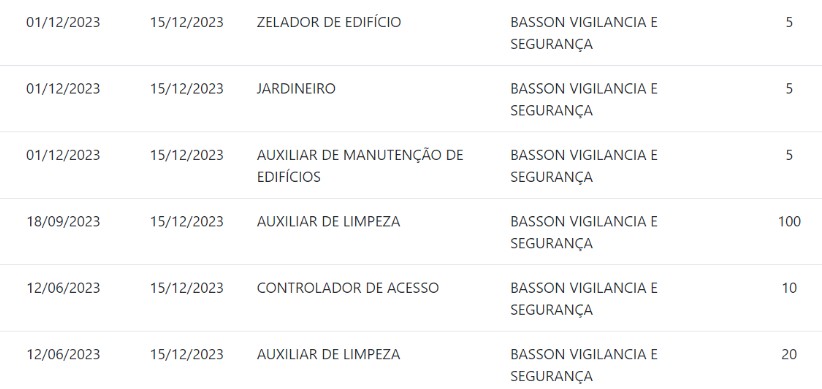 Captura de tela 2023 12 06 074011