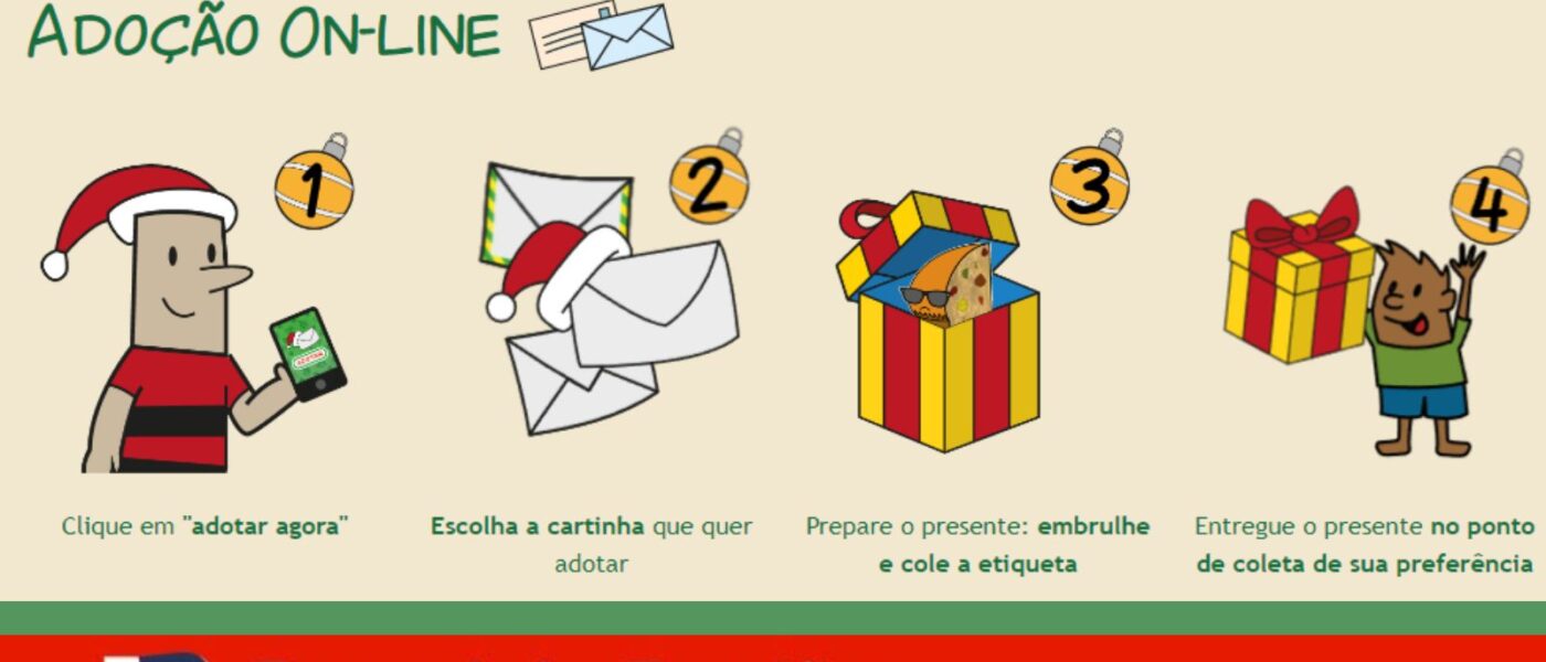 cartinhas correios