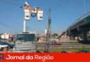 cameras 360o