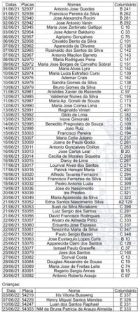 RELACAO DESTERRO