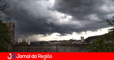 chuva tempo
