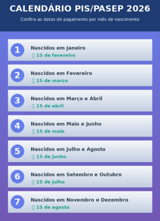 calendario do pis