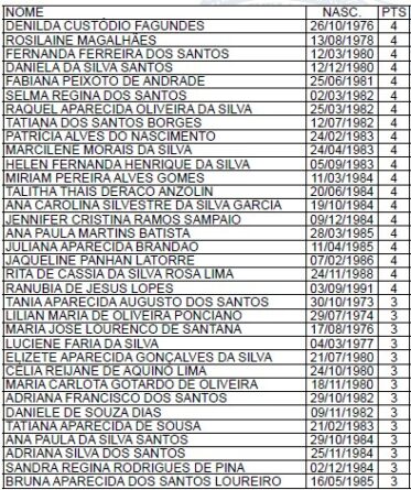 CRAVOS 2 SUPLENTES