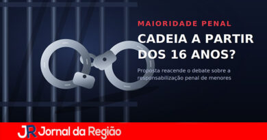 Deputados aprovam proposta de maioridade penal a partir de 16 anos, em Comissão
