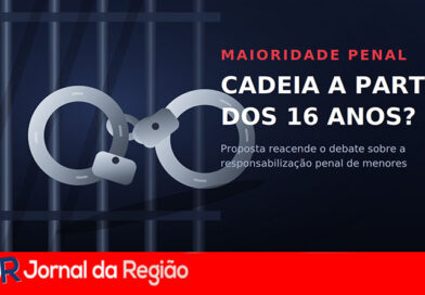 Deputados aprovam proposta de maioridade penal a partir de 16 anos, em Comissão