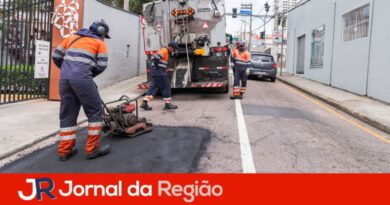 Equipes fecham cerca de 100 buracos por dia nas ruas de Jundiaí